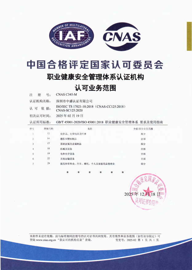职业健康安全CNAS批准书