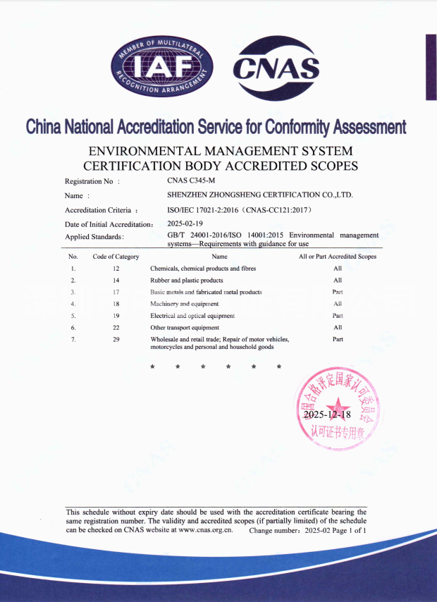 环境CNAS批准书（英文）