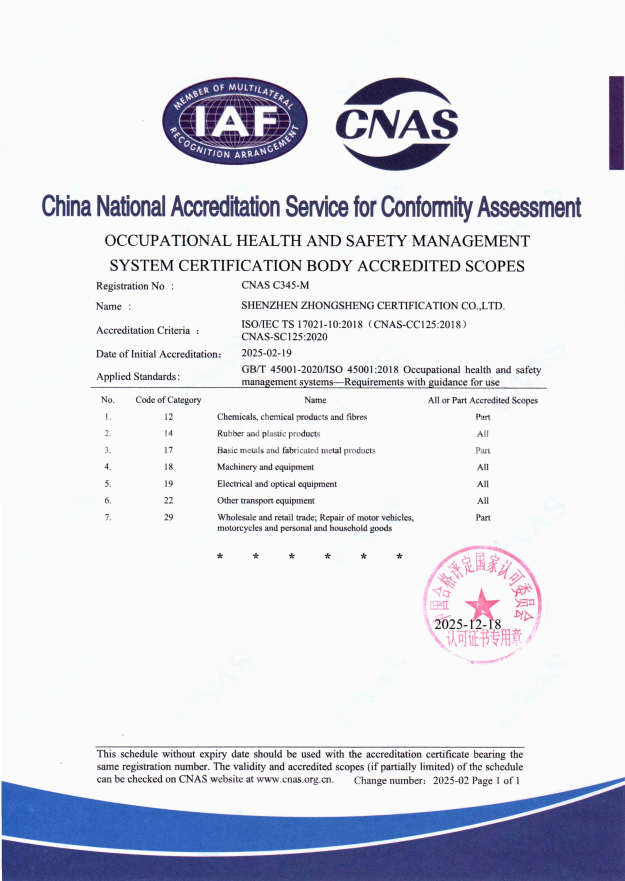 职业健康安全CNAS批准书（英文）