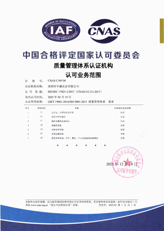 质量CNAS批准书