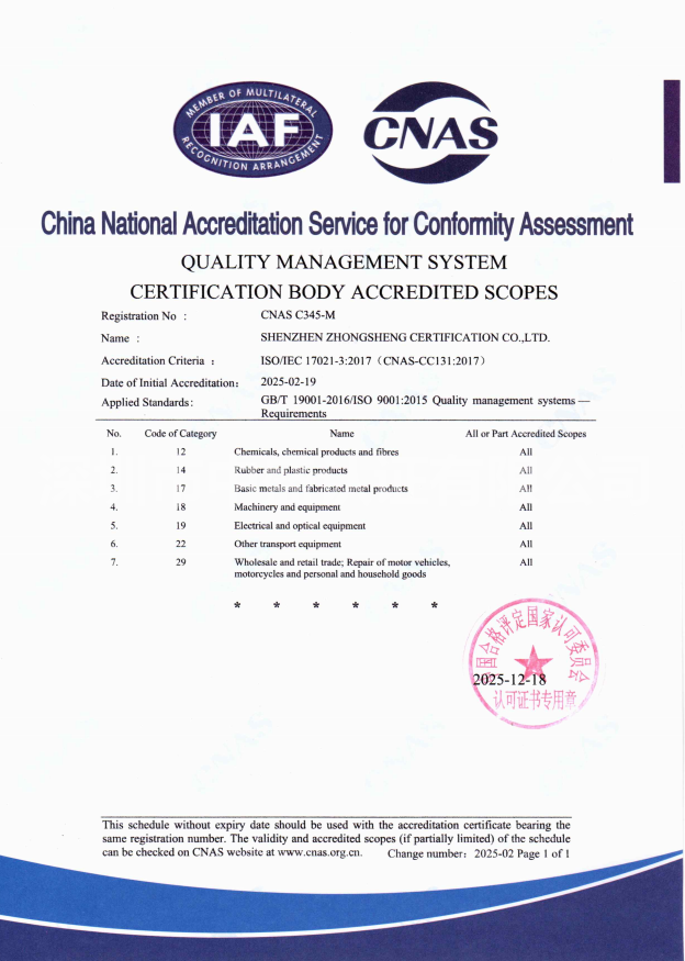 质量CNAS批准书（英文）